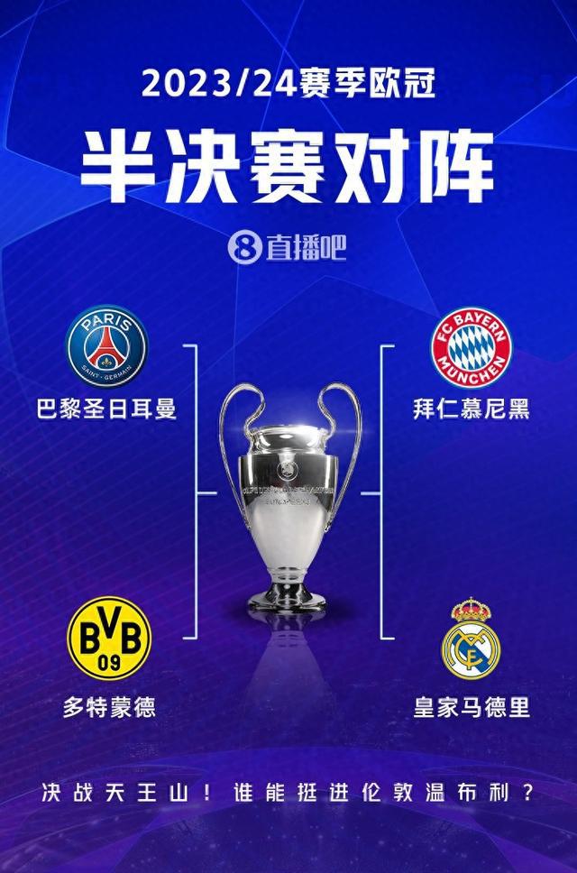后的身价变