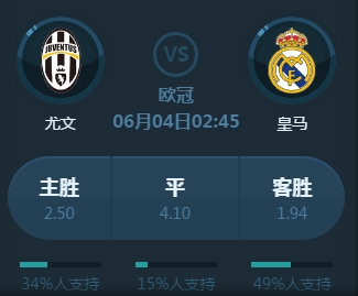 累积达到
